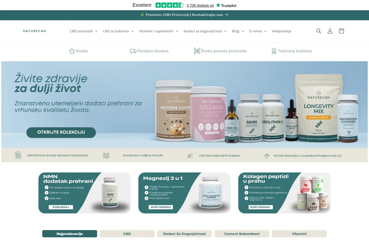 Naturecan Hrvatska – međunarodni wellness web shop